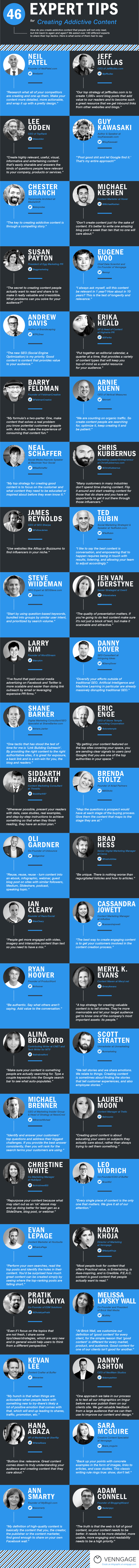 Illustration for article titled This Infographic Is Your Key To Creating Addictive Content